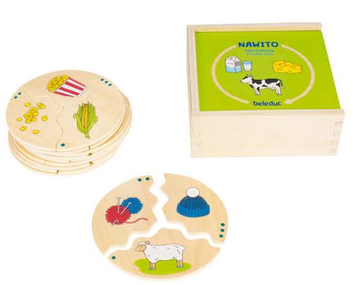 Nawito Produktion