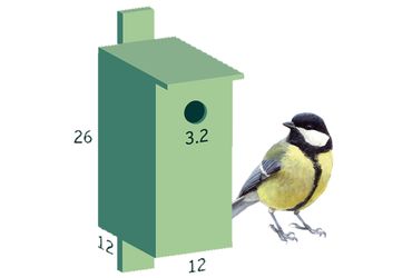 Verbazingwekkend Zelf een nestkast maken | Vogelbescherming QS-05
