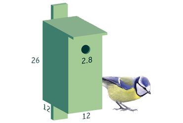 Spiksplinternieuw Zelf een nestkast maken | Vogelbescherming WS-04