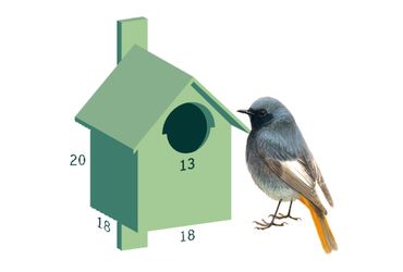 Fonkelnieuw Zelf een nestkast maken | Vogelbescherming DR-16